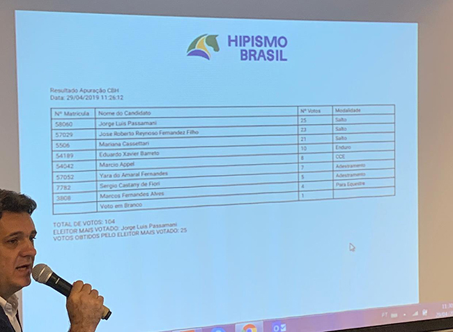 eleicao atletas2904 650
