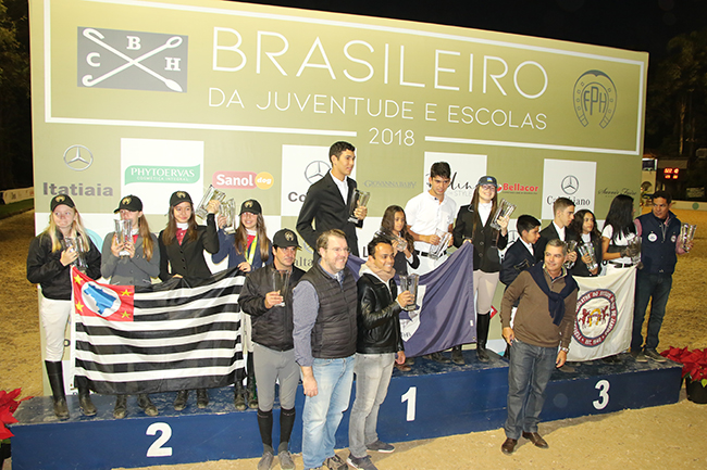 equipes completo080
