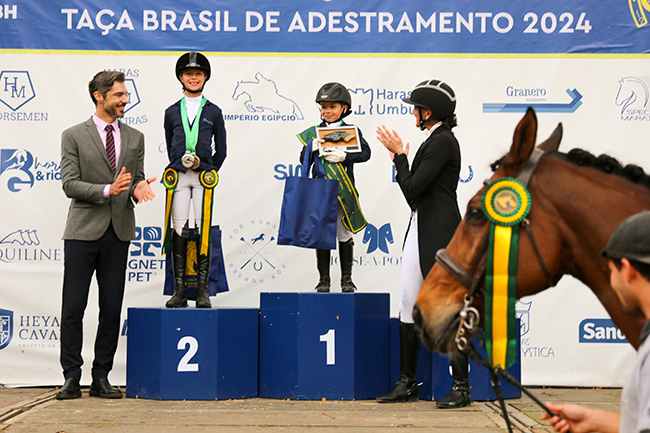 minimirim podio1310