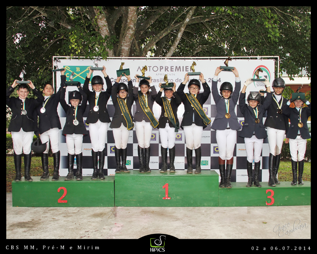 podioequipeMMR650