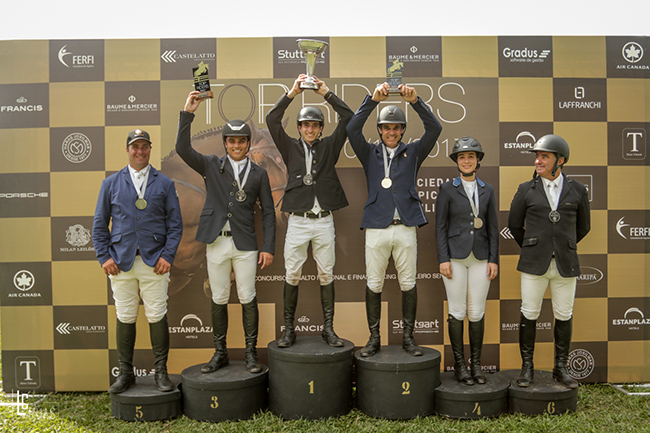 podiomini top650