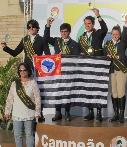 ouro yr
